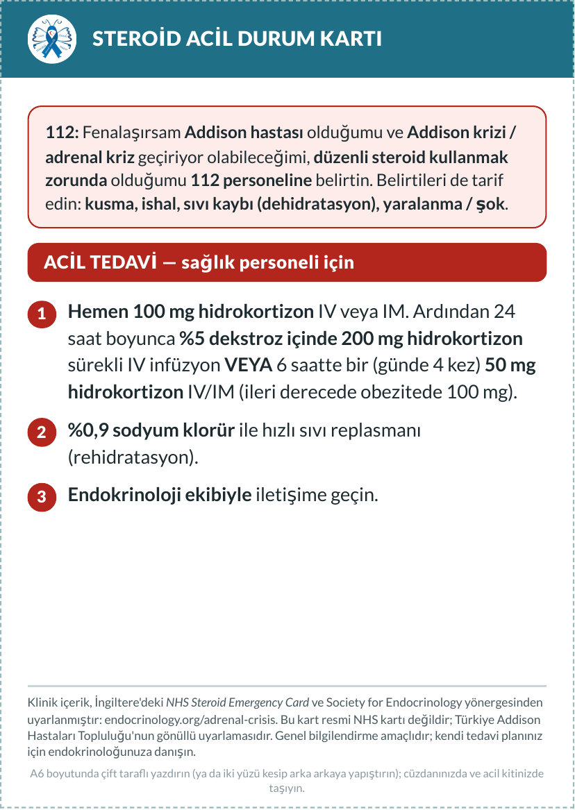 Kartın arka yüzü
